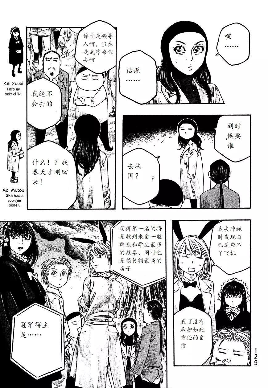 《农大菌物语》第57回 第7页