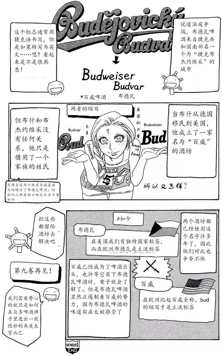 《农大菌物语》第98回 第19页