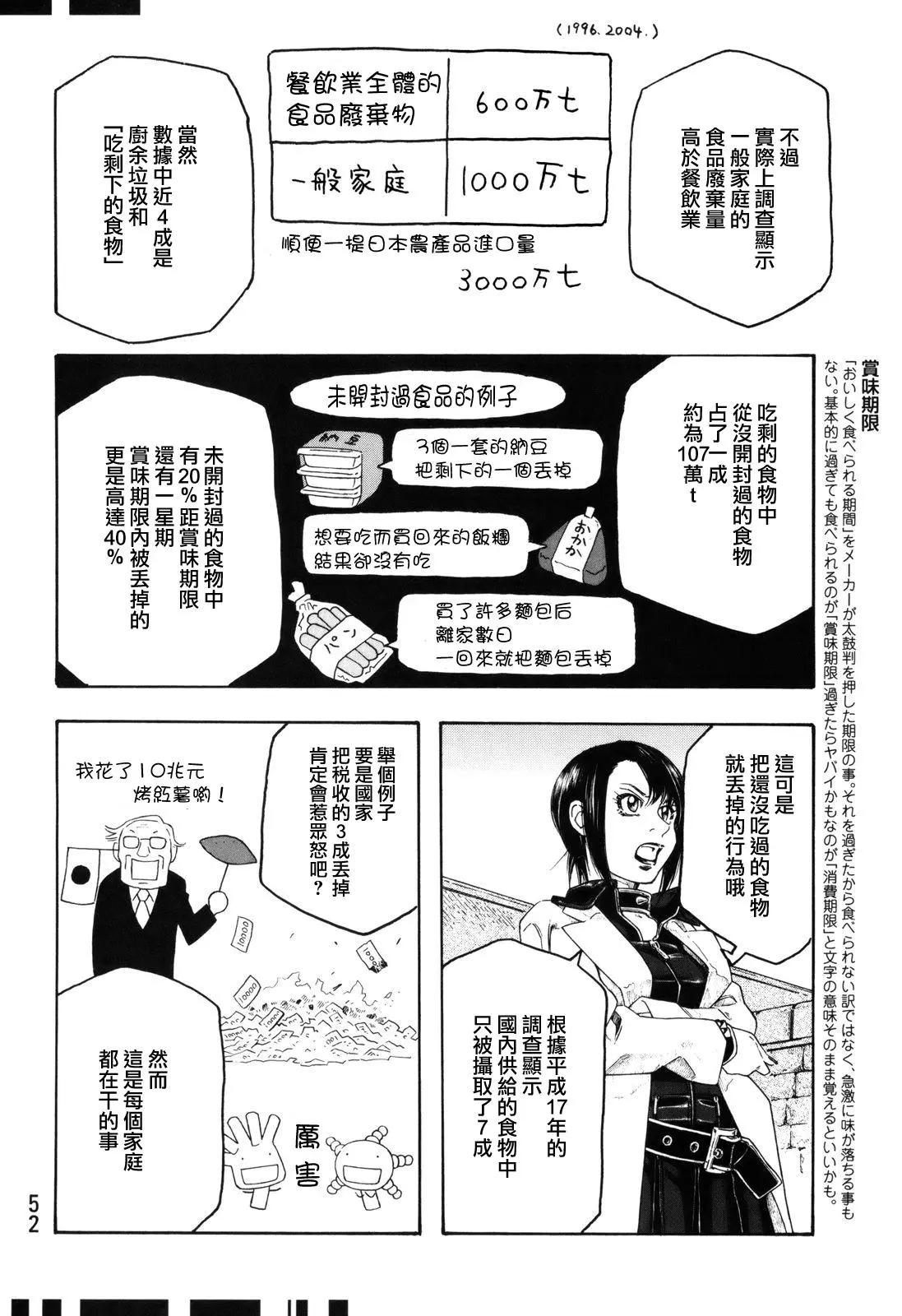 《农大菌物语》第101话 第12页