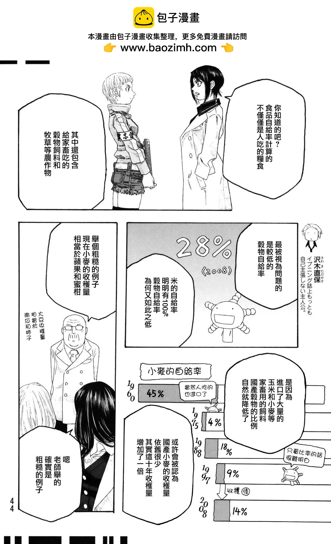 《农大菌物语》第101话 第4页