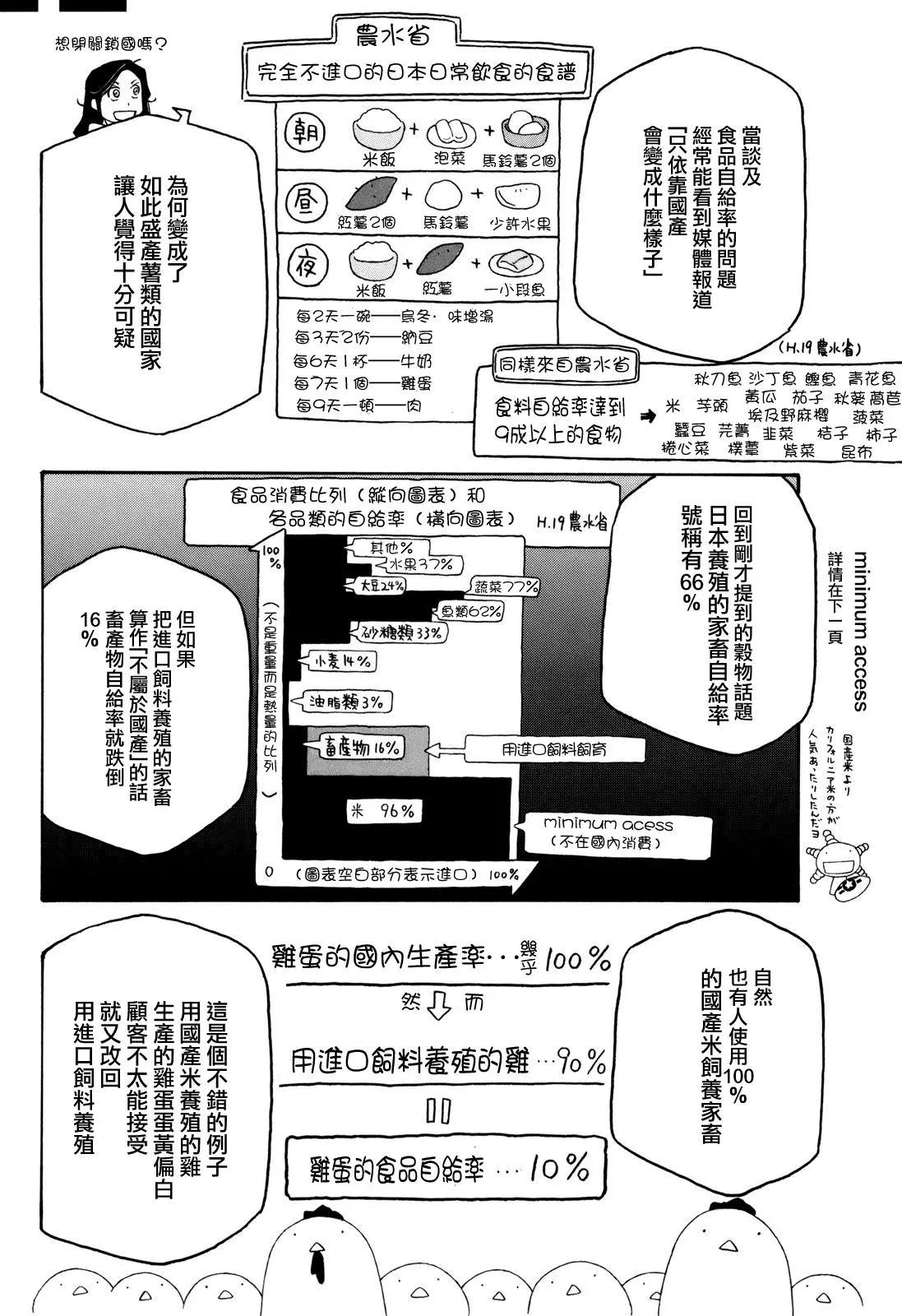 《农大菌物语》第101话 第6页