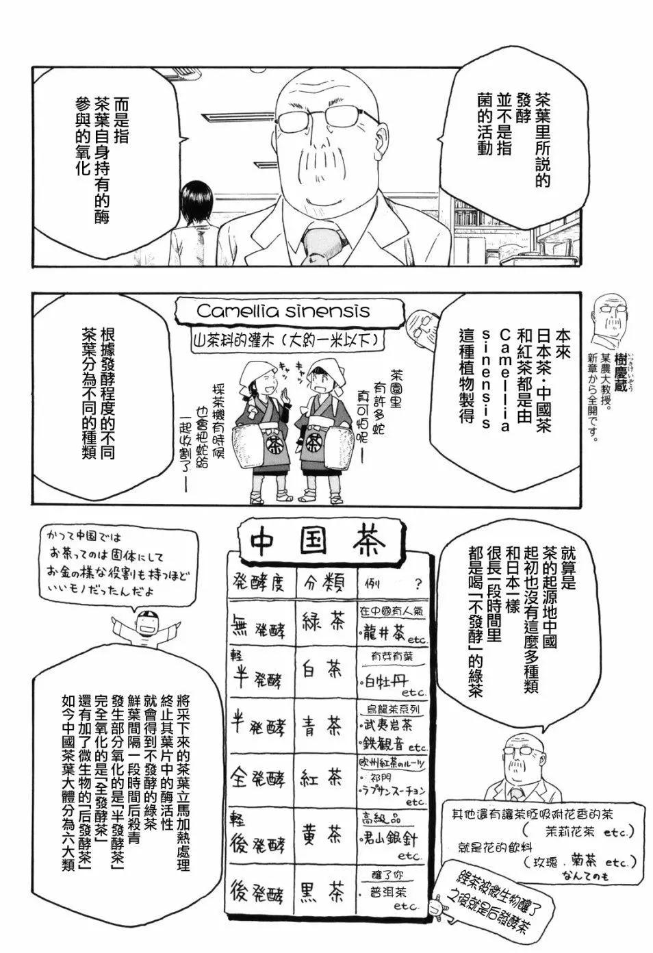 《农大菌物语》第99回 第4页