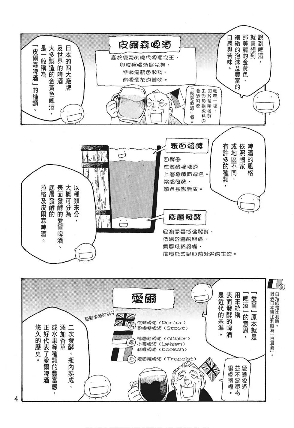 《农大菌物语》第08卷 第6页