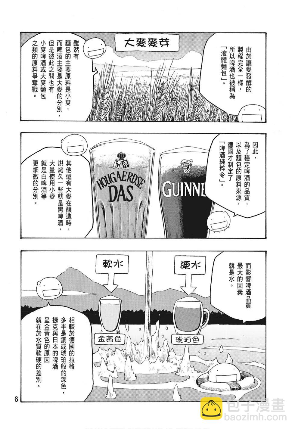 《农大菌物语》第08卷 第8页