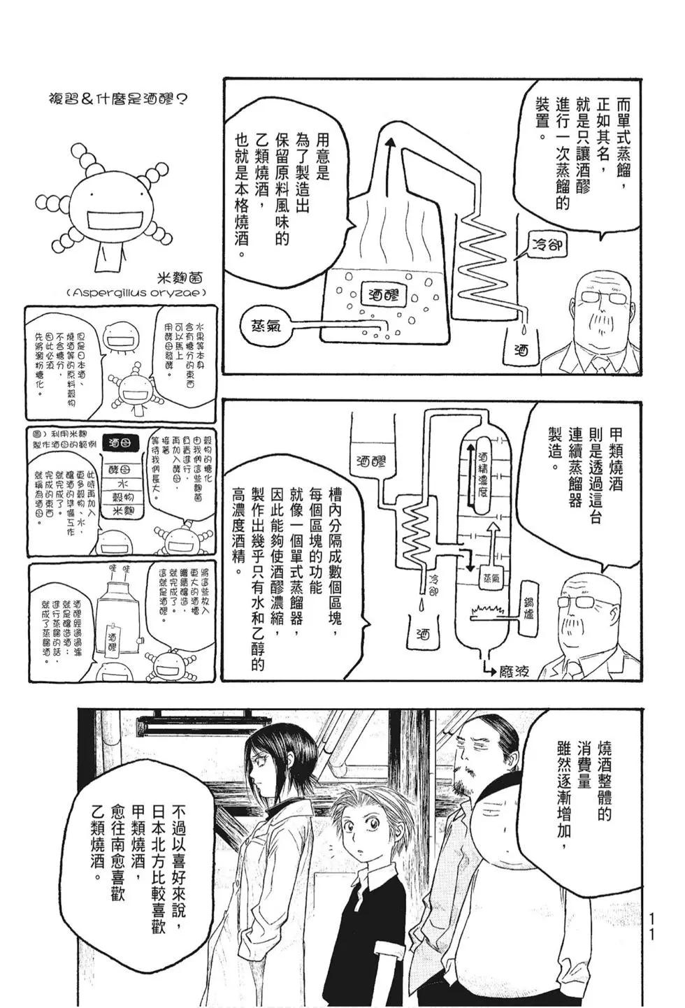 《农大菌物语》第05卷 第13页