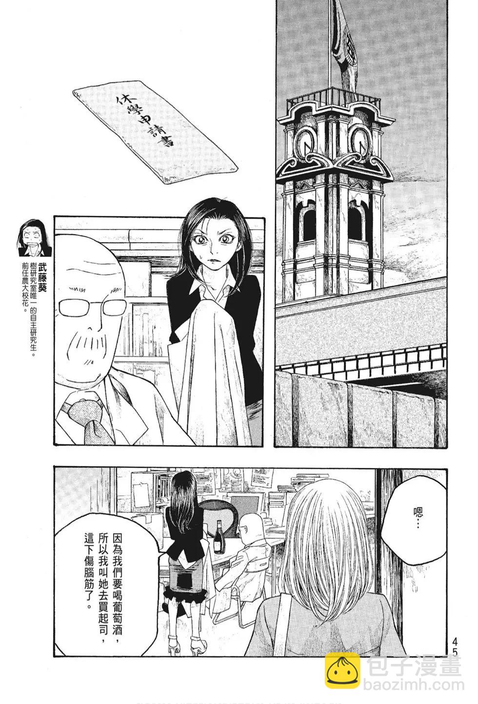 《农大菌物语》第05卷 第47页