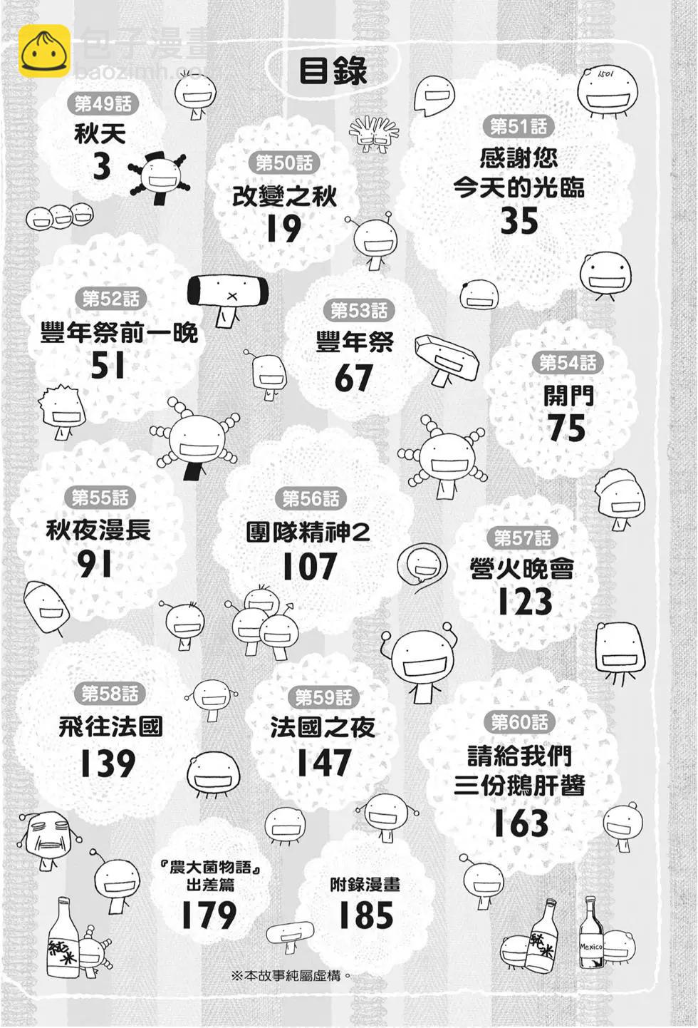 《农大菌物语》第05卷 第4页
