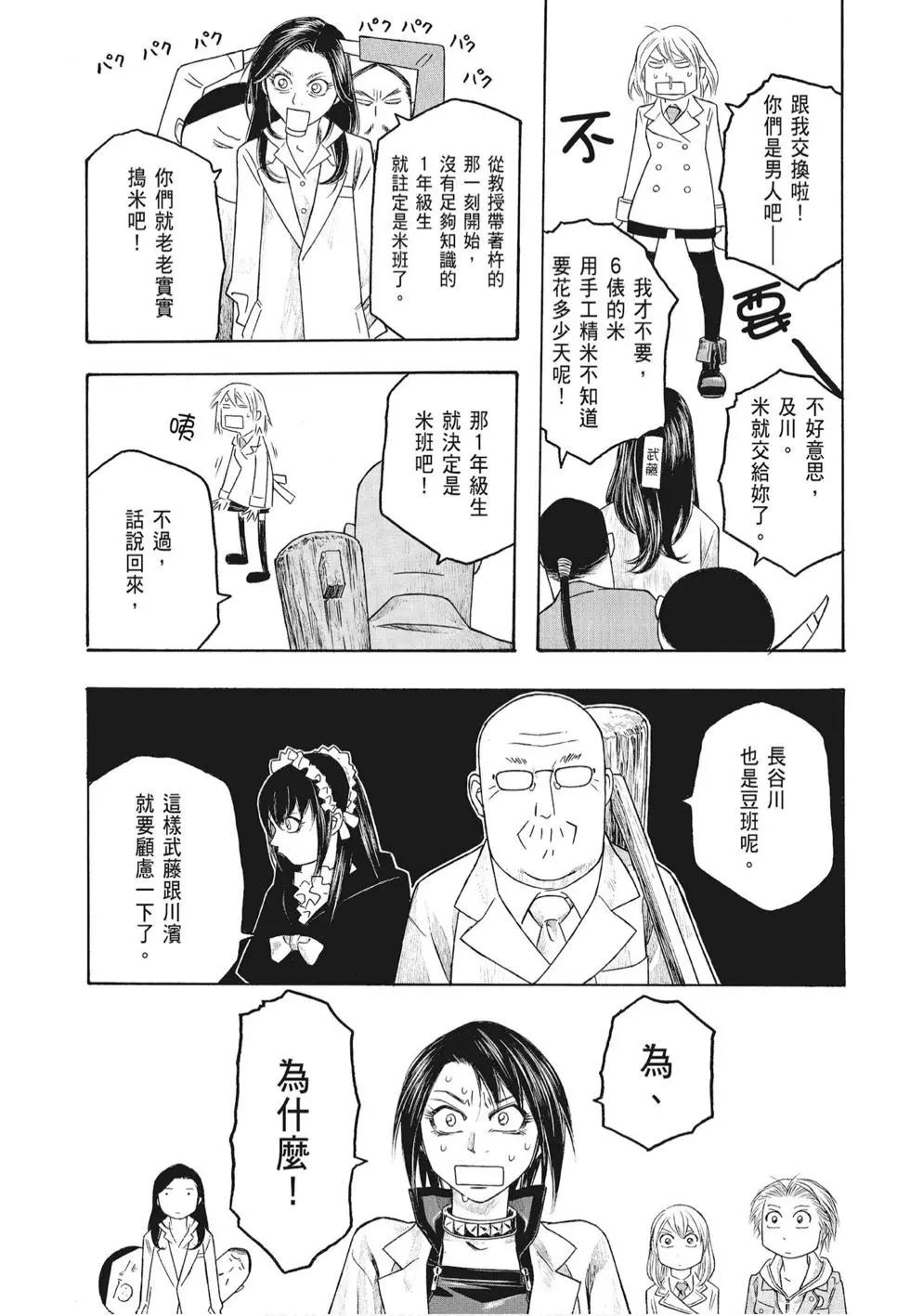 《农大菌物语》第07卷 第19页