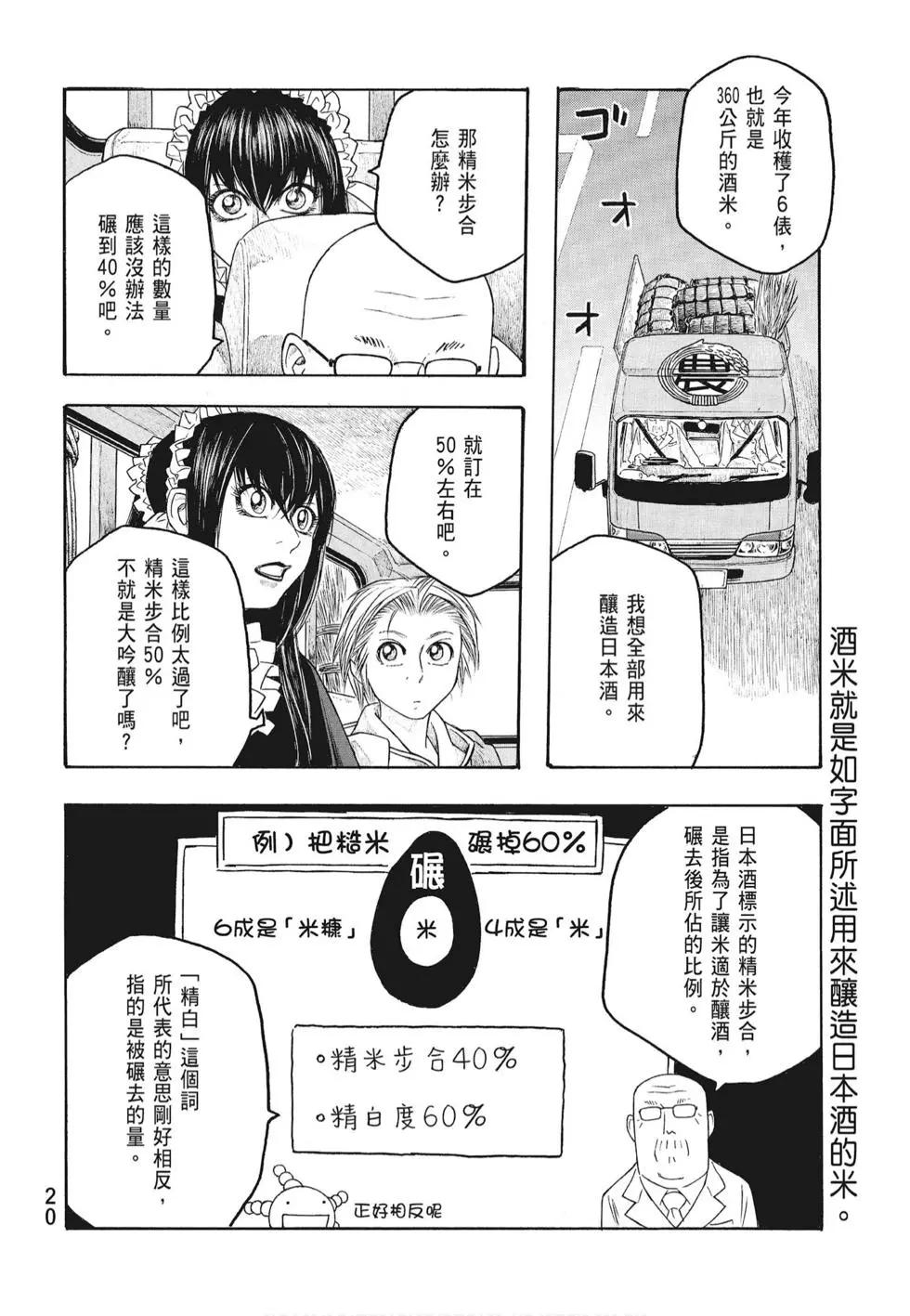 《农大菌物语》第07卷 第22页