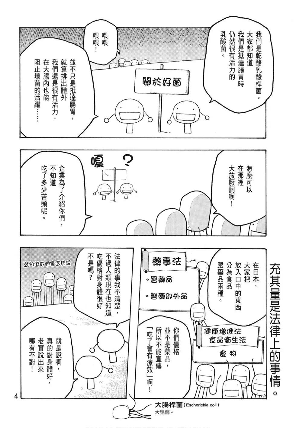 《农大菌物语》第07卷 第6页
