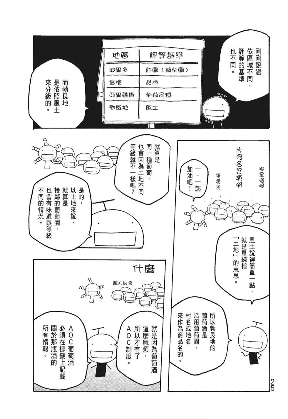 《农大菌物语》第06卷 第25页