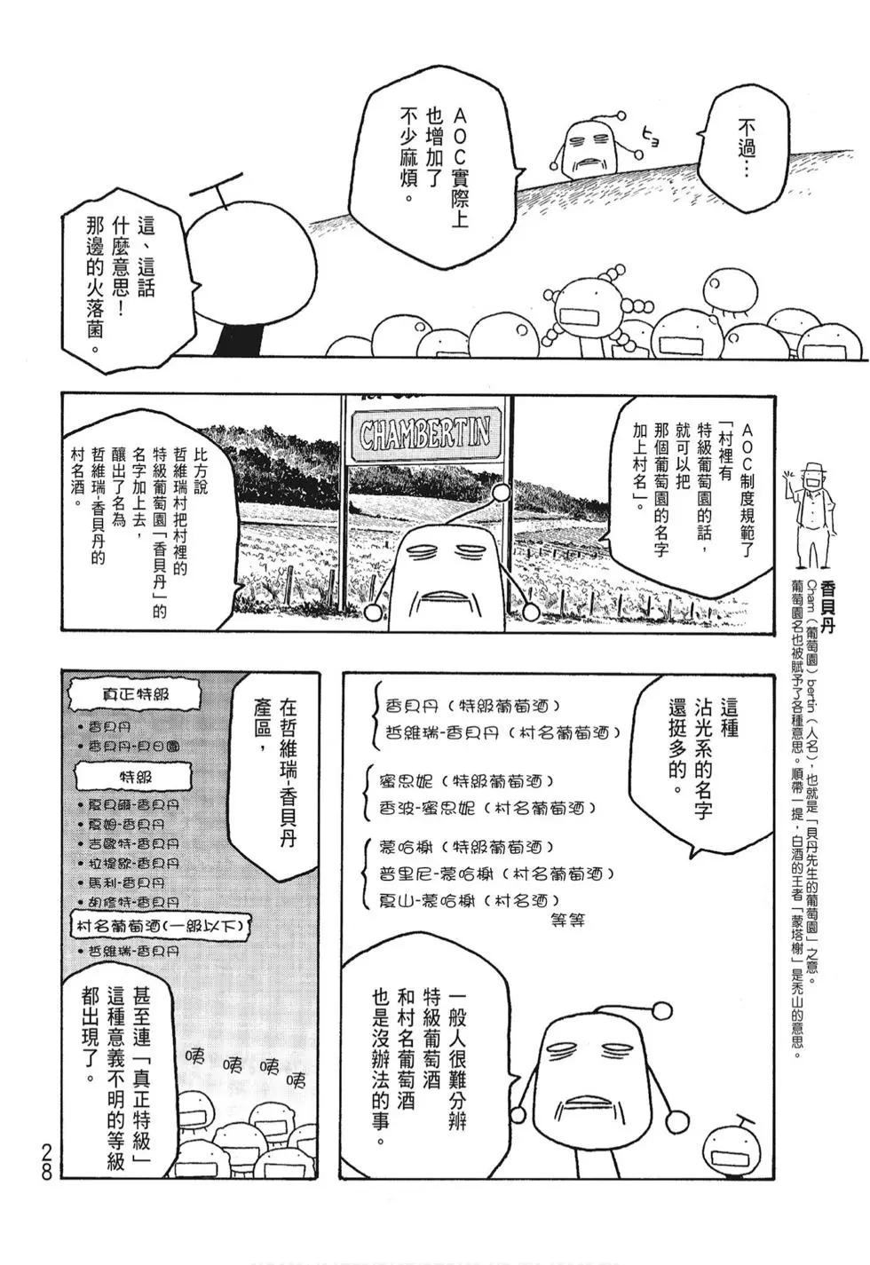 《农大菌物语》第06卷 第28页