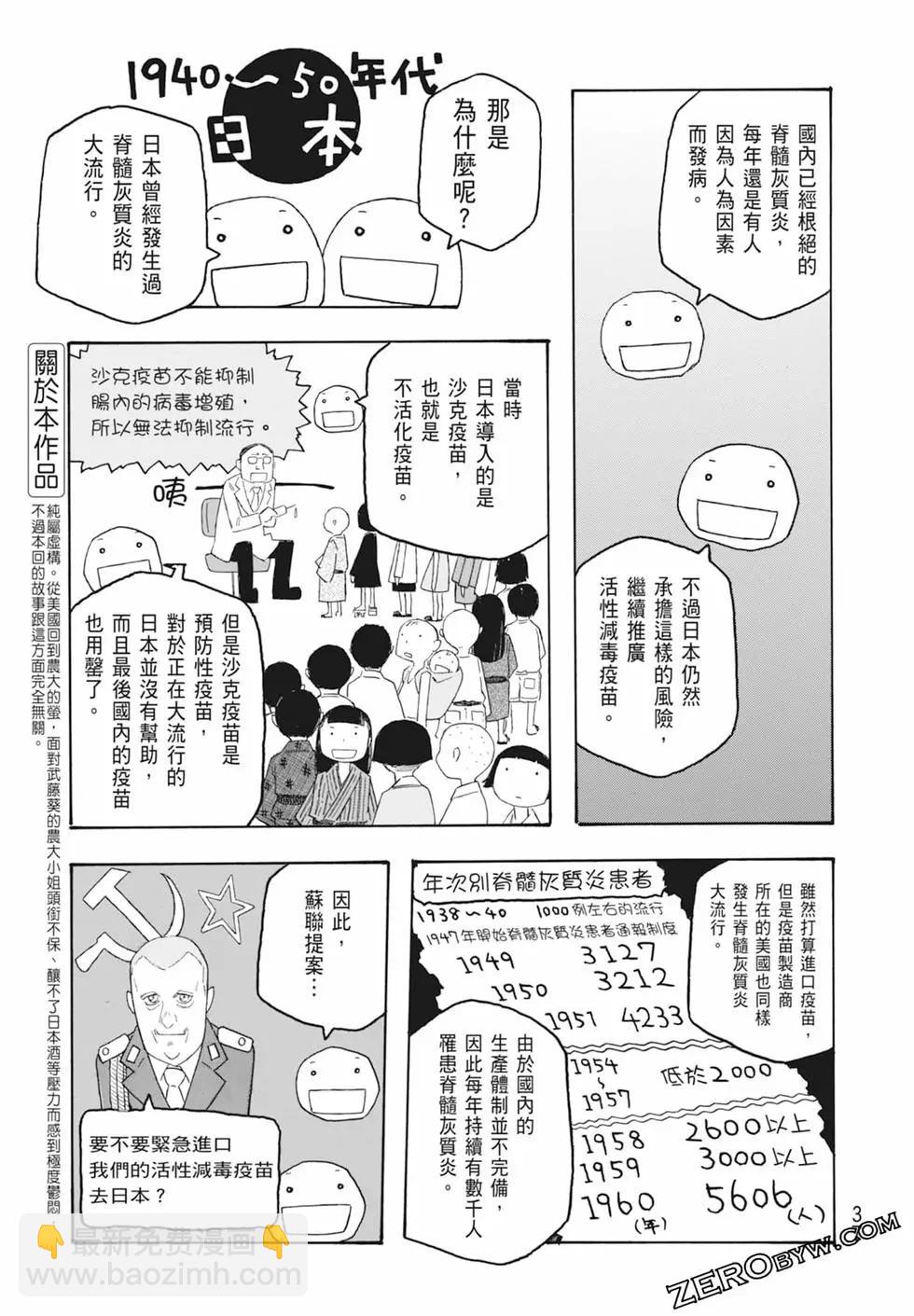 《农大菌物语》第11卷 第39页