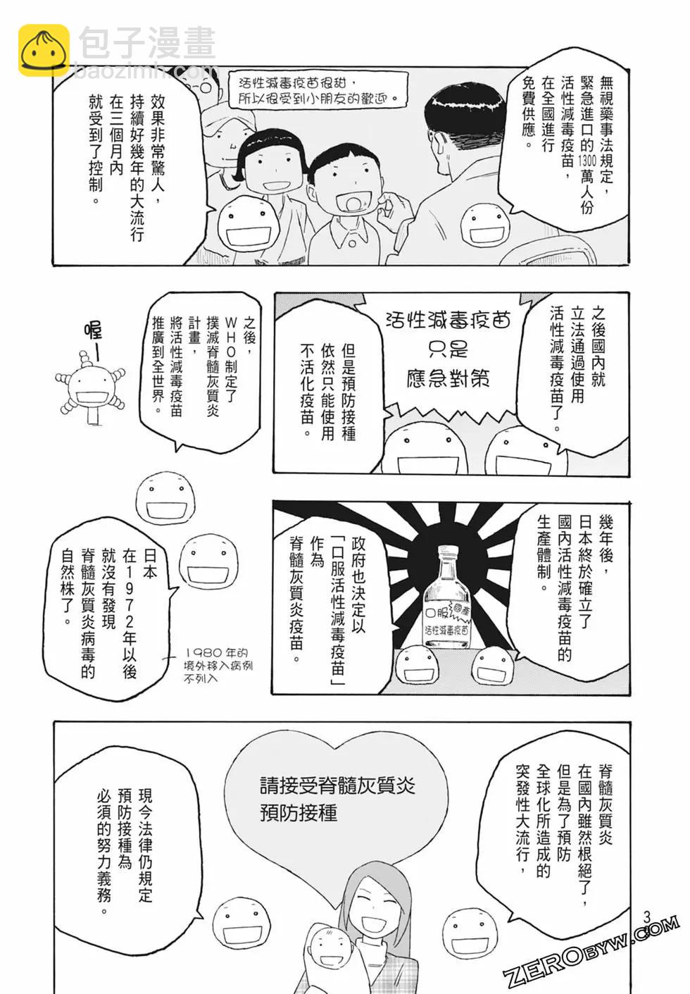 《农大菌物语》第11卷 第41页