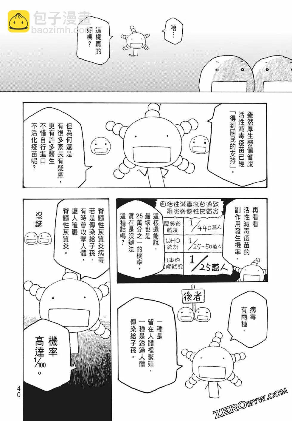 《农大菌物语》第11卷 第42页