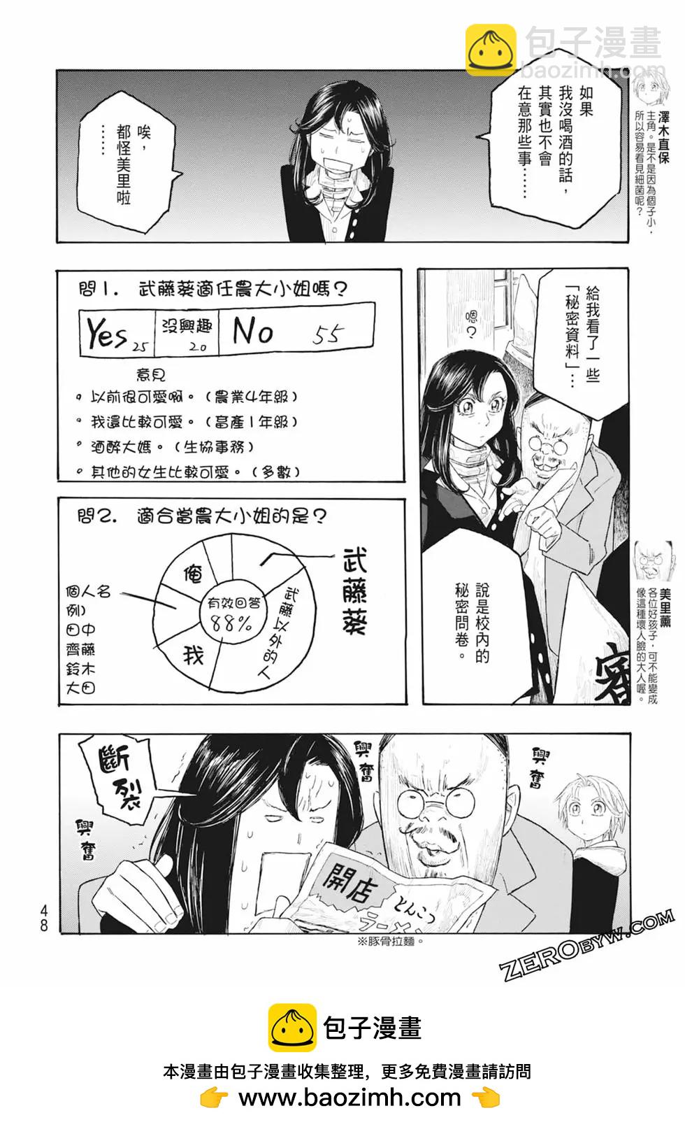 《农大菌物语》第11卷 第50页