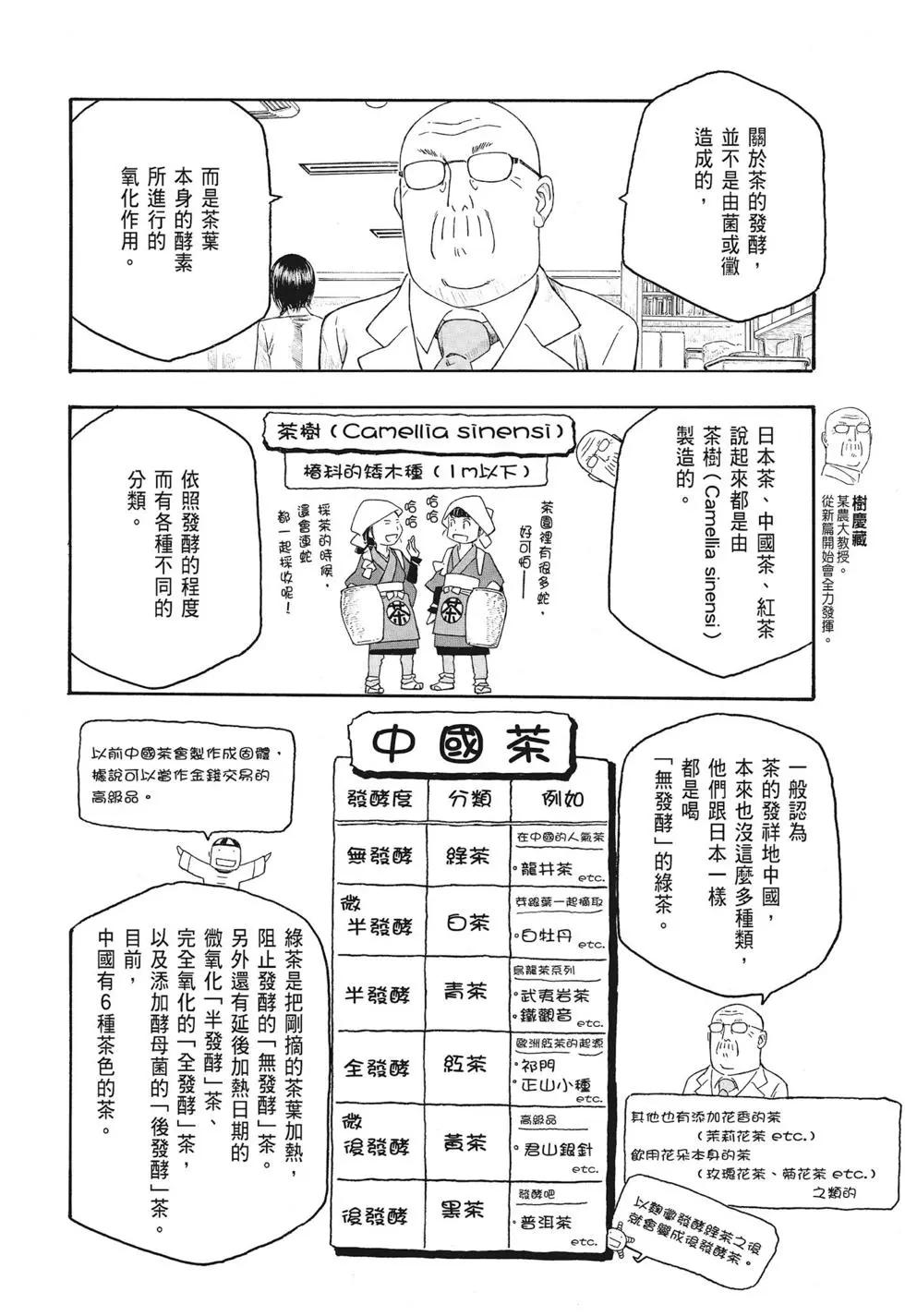 《农大菌物语》第09卷 第12页