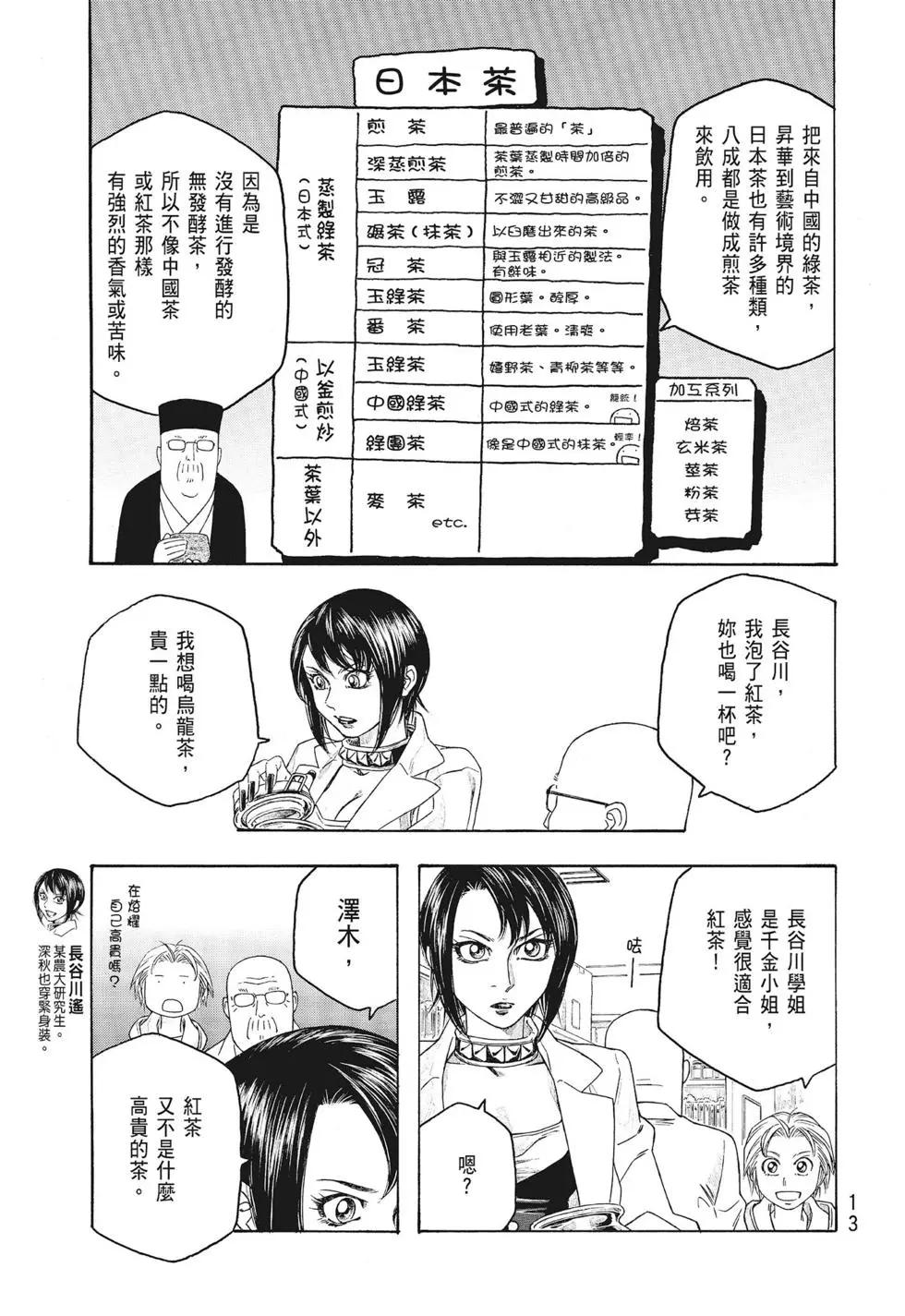 《农大菌物语》第09卷 第13页