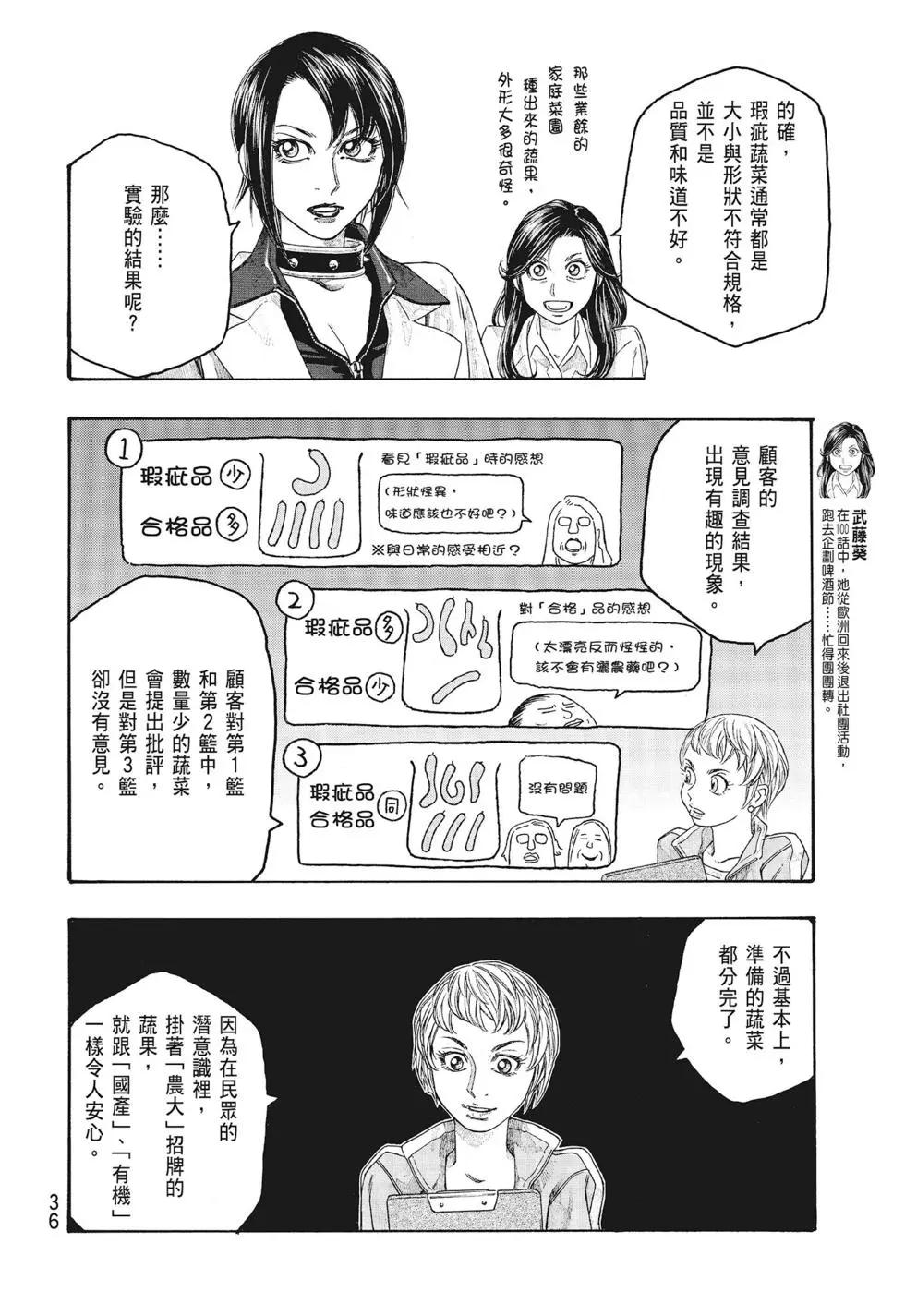 《农大菌物语》第09卷 第36页