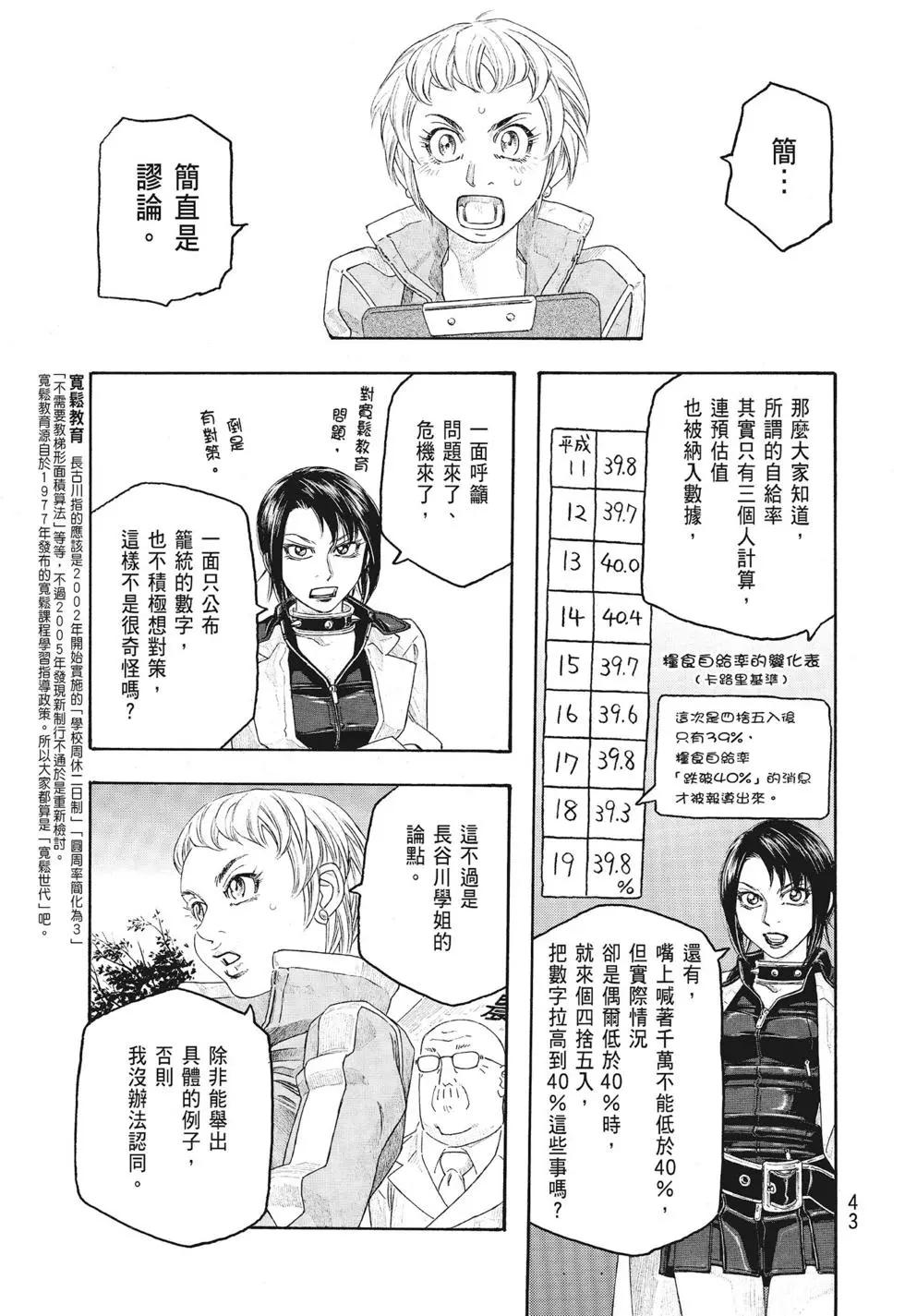 《农大菌物语》第09卷 第43页