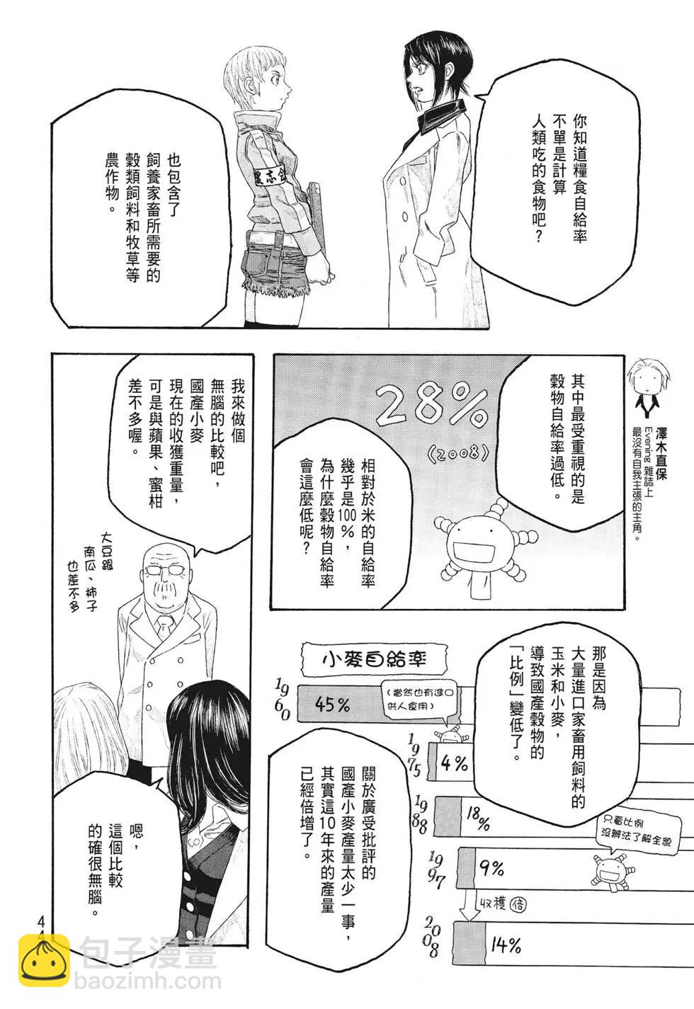 《农大菌物语》第09卷 第44页