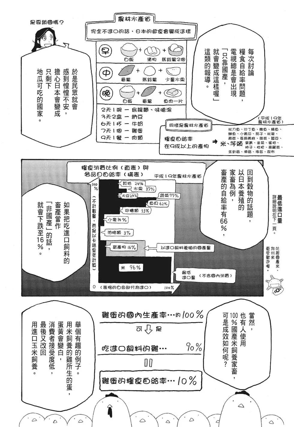 《农大菌物语》第09卷 第46页