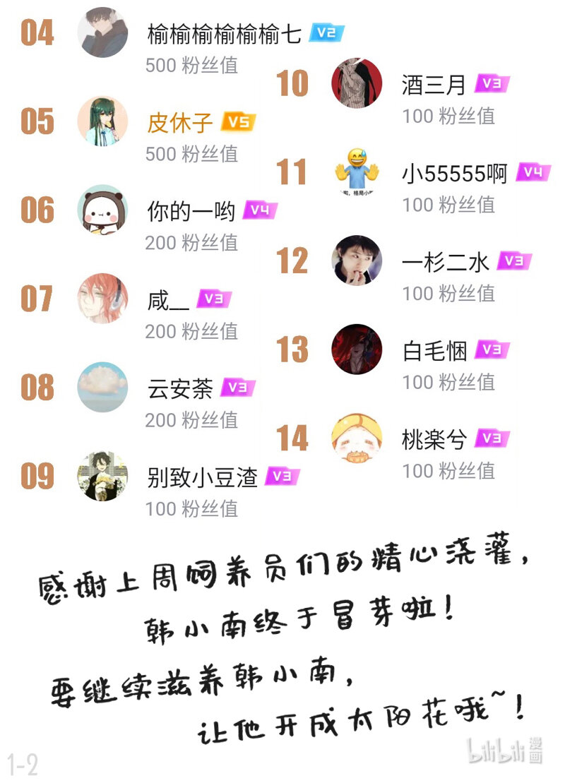 《今天不营业》09 人和人的差距比人和狗都大 第14页