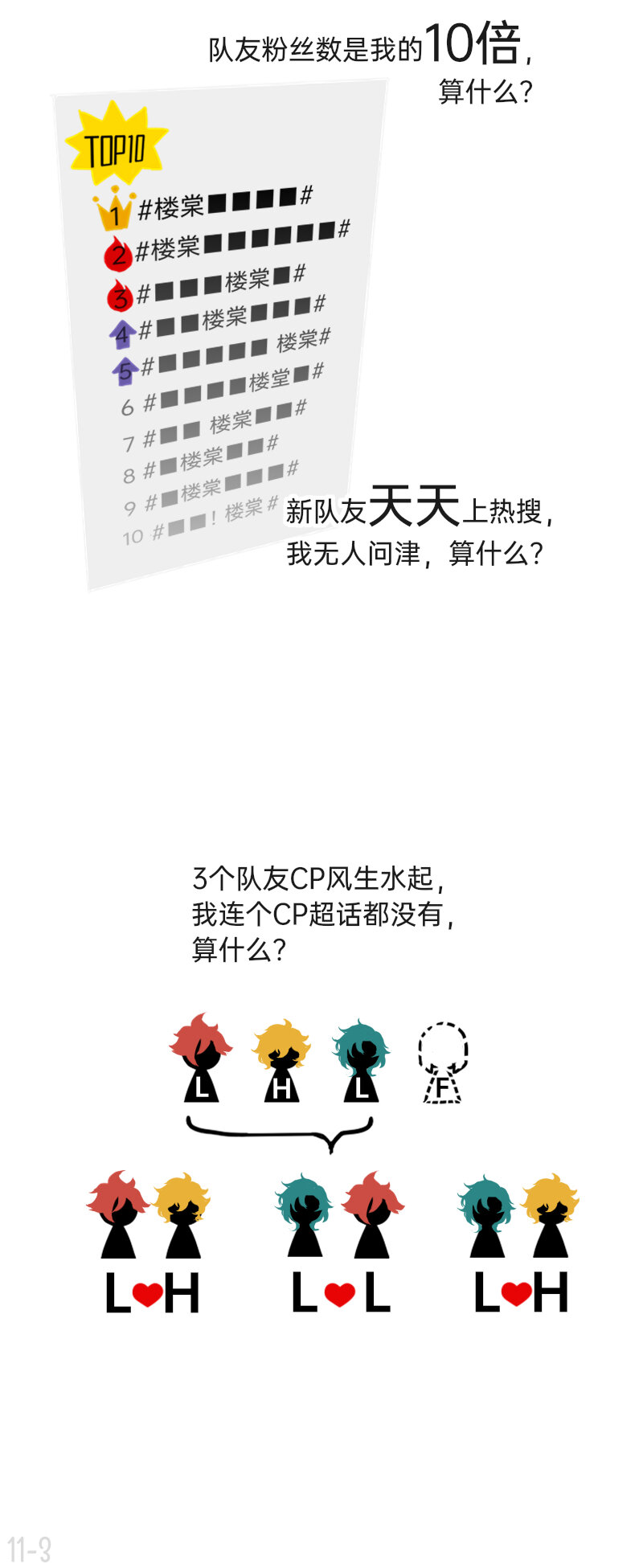《今天不营业》11 黑红又不完全黑红 第3页