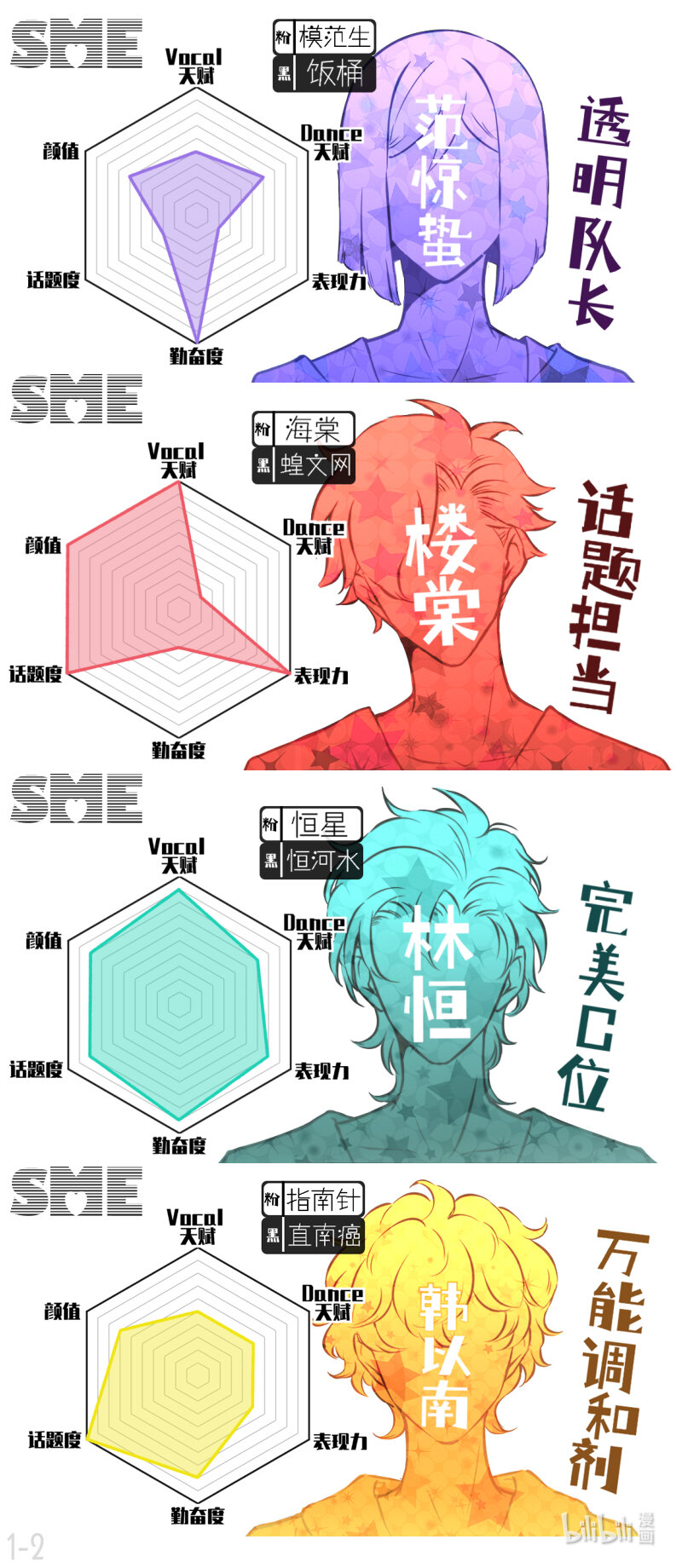 《今天不营业》12 奇葩CP幸甚有你啊太太 第12页