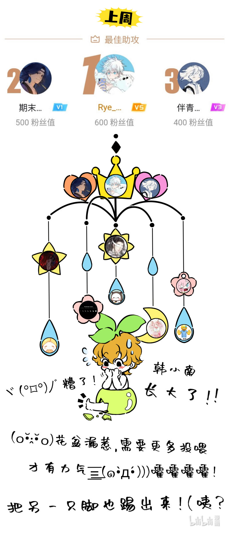 《今天不营业》13 群众的眼睛是雪白的 第9页