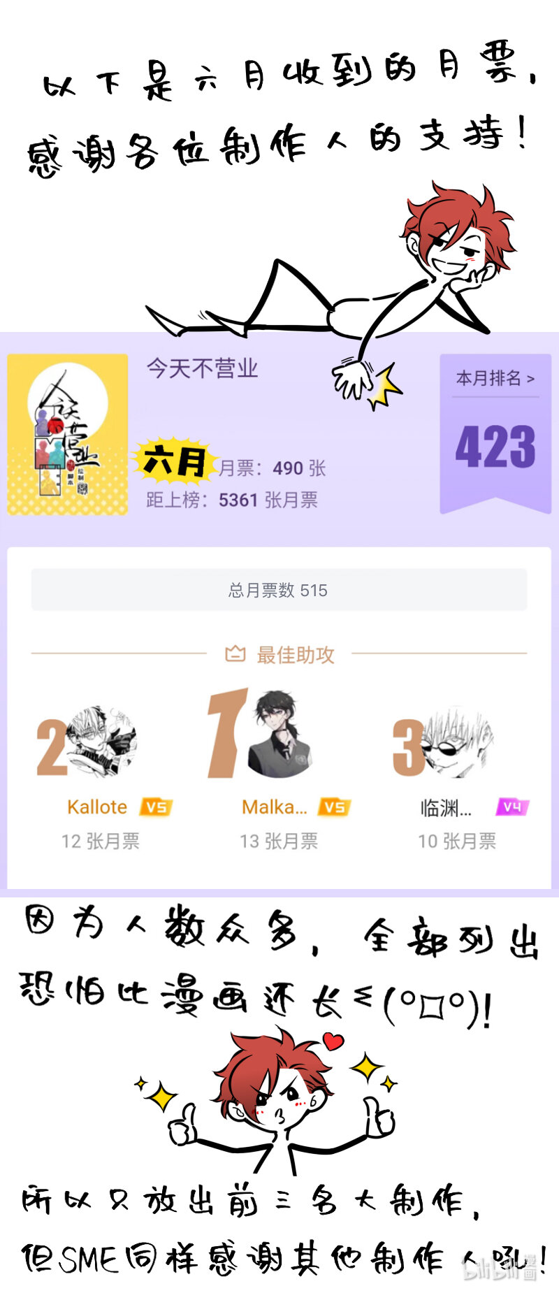 《今天不营业》14 楼少追人，手到人跑 第11页