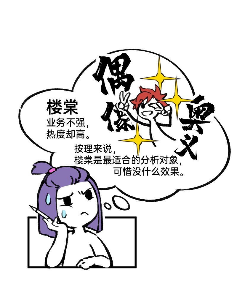 《今天不营业》32 摸索道路 第15页