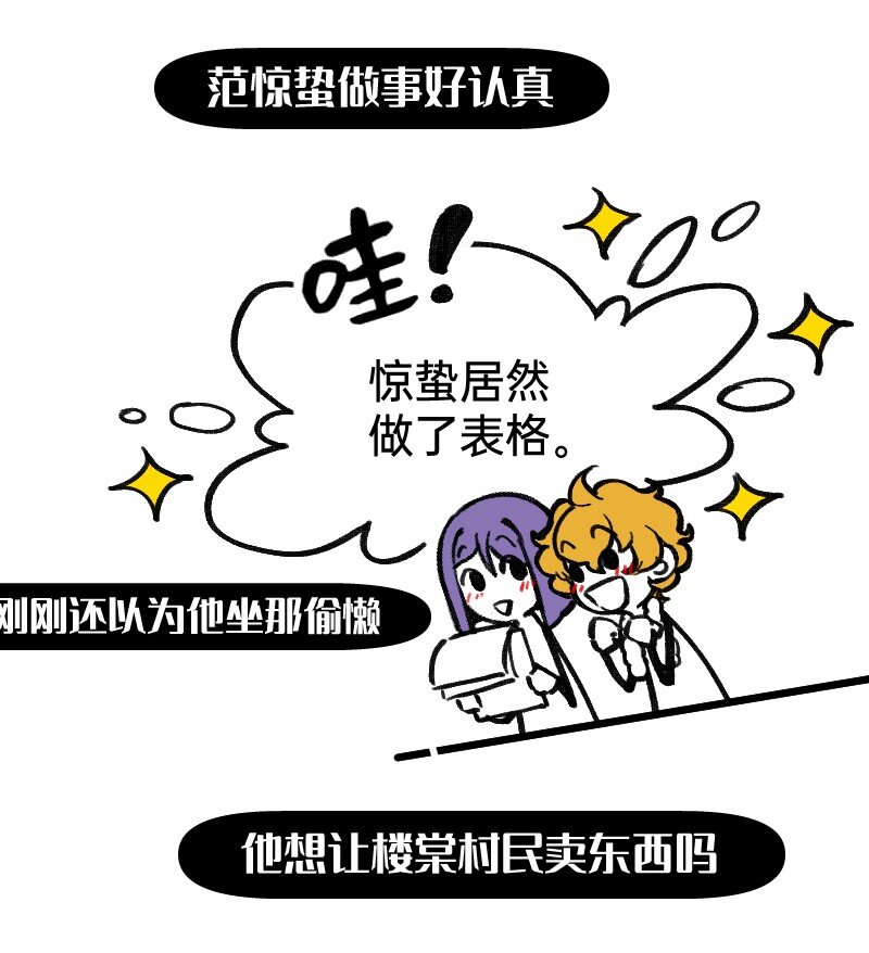 《今天不营业》48 居然有团魂 第8页