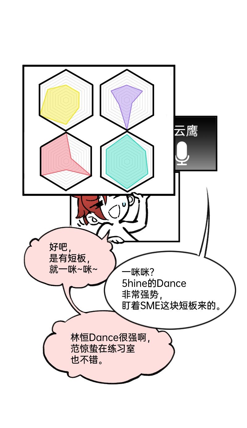 《今天不营业》53 外挂充值 第11页