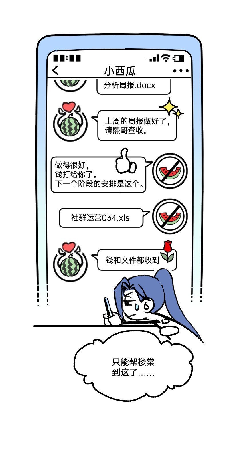 《今天不营业》59 带薪磕CP 第15页