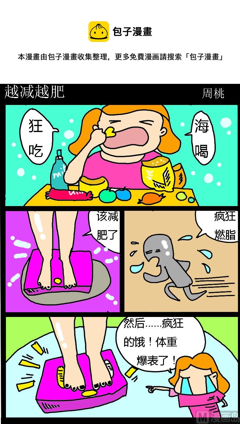 《肥仔故事1》第090话 越减越肥 第1页