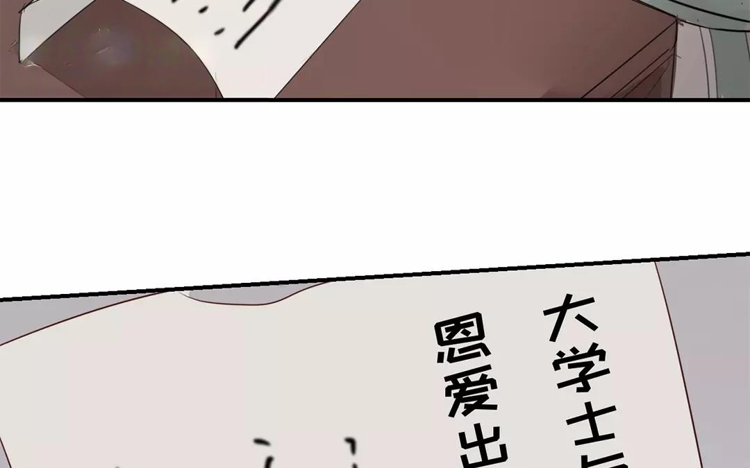 《指夫为妻》第16话 虚惊一场 第29页
