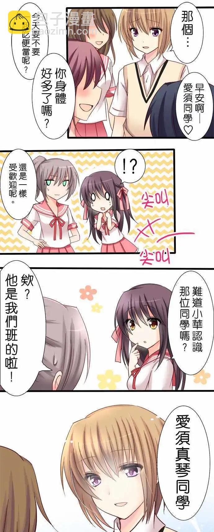 《Cosplay咖啡厅》第03回 第8页