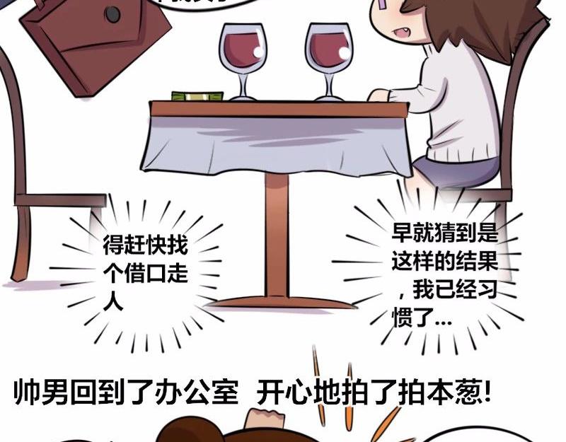 《本葱办公室》【19】女程序猿的日常 第14页