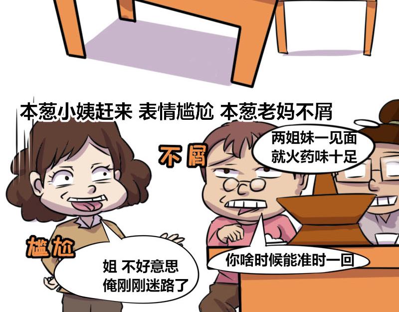 《本葱办公室》【50】程序猿家的女人们 第5页