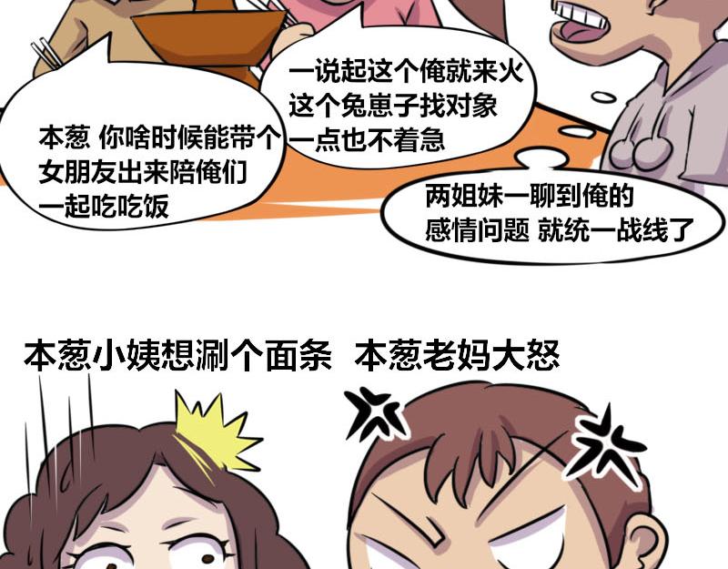 《本葱办公室》【50】程序猿家的女人们 第7页