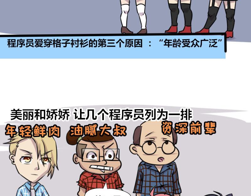 《本葱办公室》【57】程序员爱穿格子衬衫 第15页