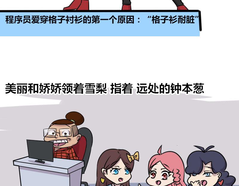 《本葱办公室》【57】程序员爱穿格子衬衫 第7页