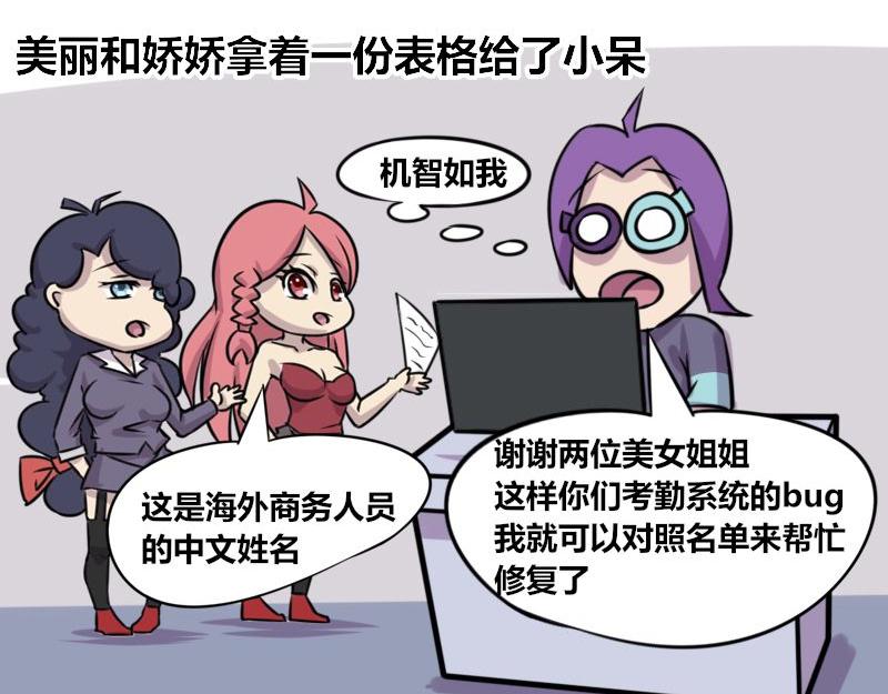 《本葱办公室》【69】不能称呼的“本名” 第8页
