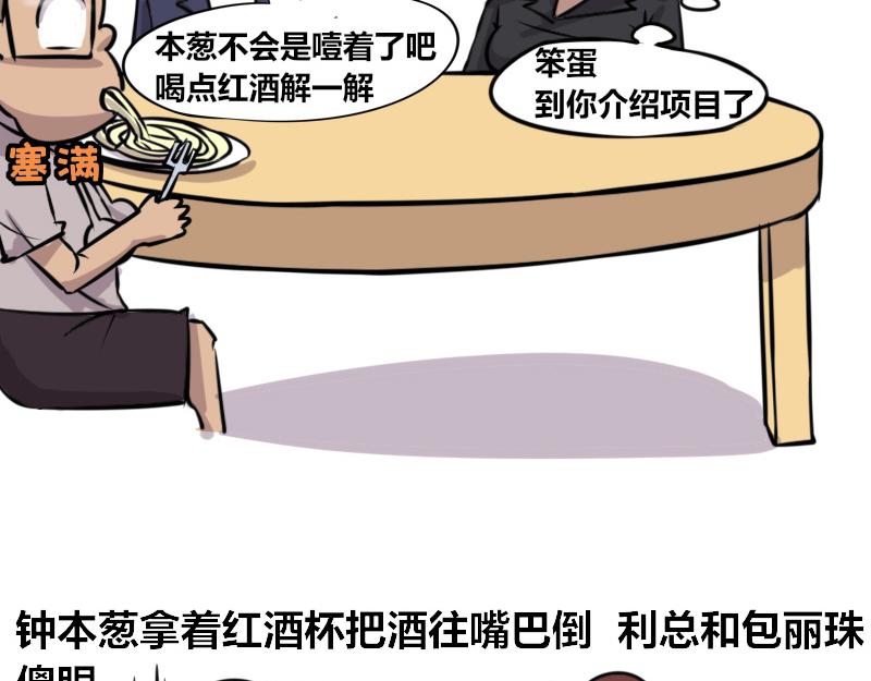 《本葱办公室》【71】带“程序员”谈业务 第12页