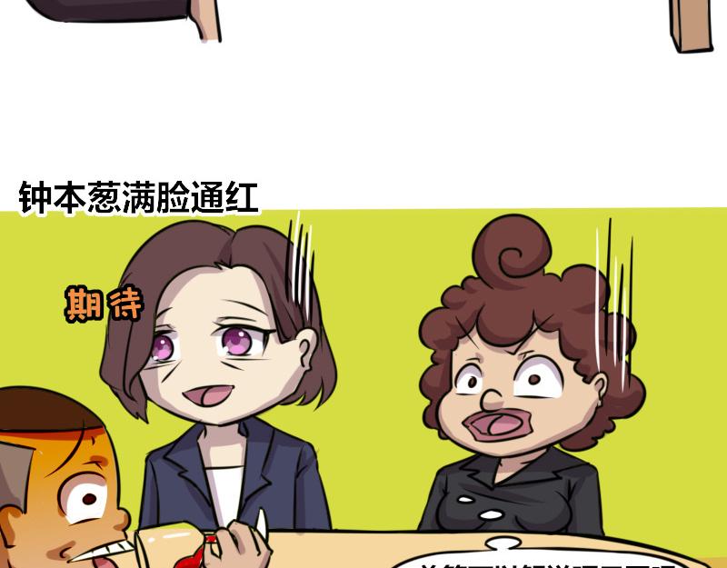 《本葱办公室》【71】带“程序员”谈业务 第14页