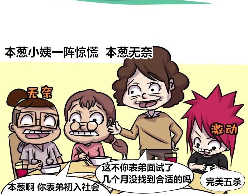 《本葱办公室》【74】程序员的表弟 第8页