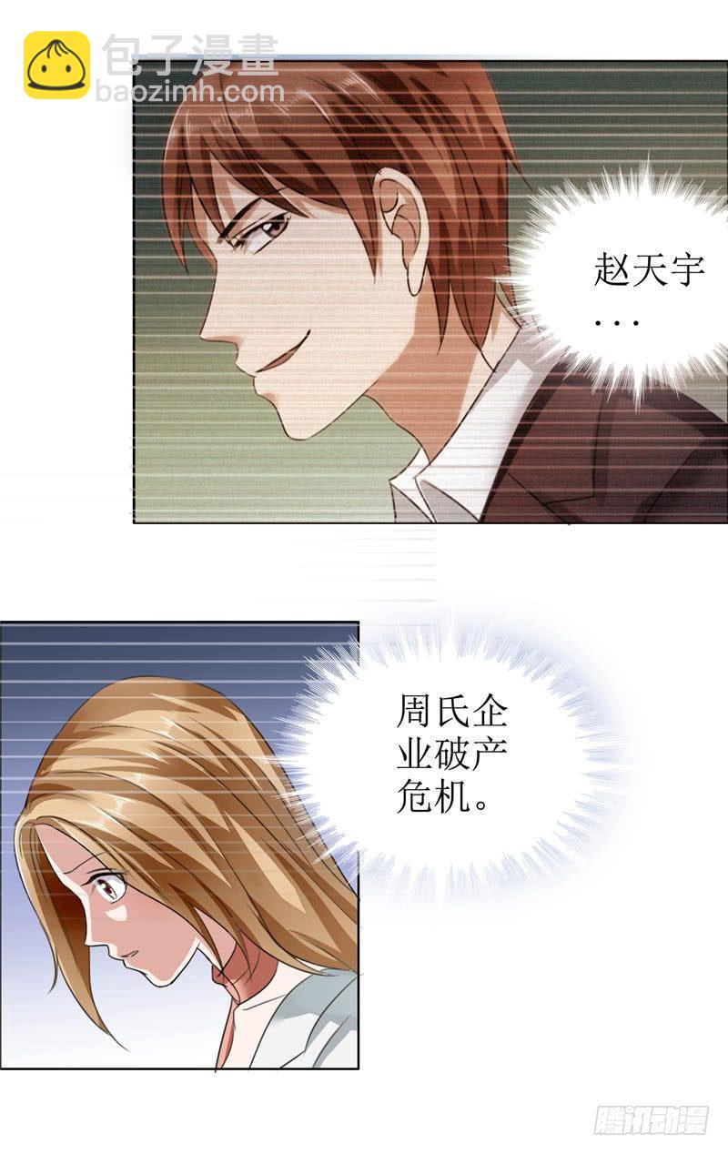 《霸道总裁的独宠娇妻》第7话 做我的女人 第4页