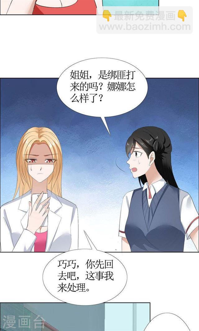 《霸道总裁的独宠娇妻》第50话 威胁 第20页