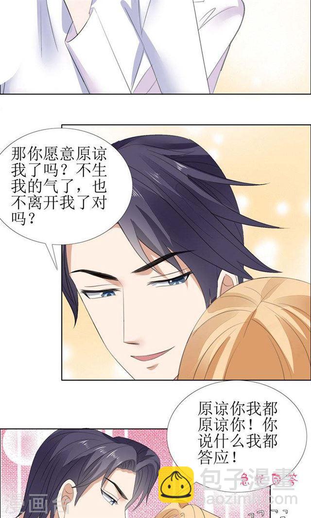 《霸道总裁的独宠娇妻》第55话 要求 第8页